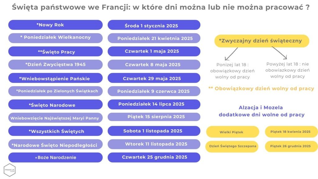 Jours-feries-2025